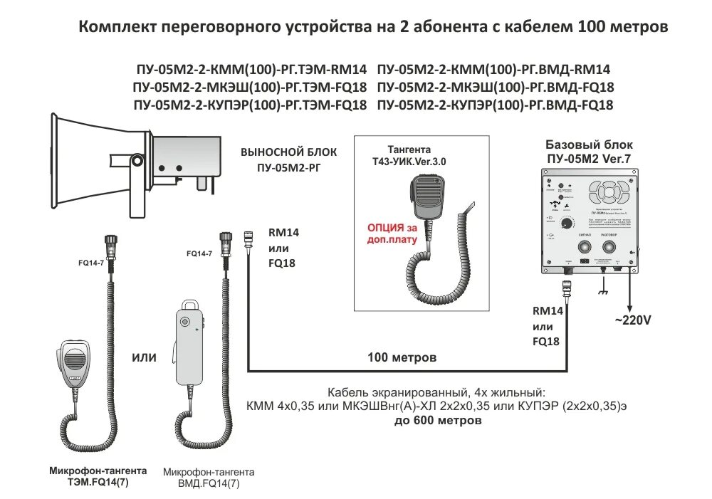 Подключение переговорных устройств ПУ-05М2-2-КММ(100)-RM14 комплект переговорного устройства на 2 абонента УРАЛИНТЕ