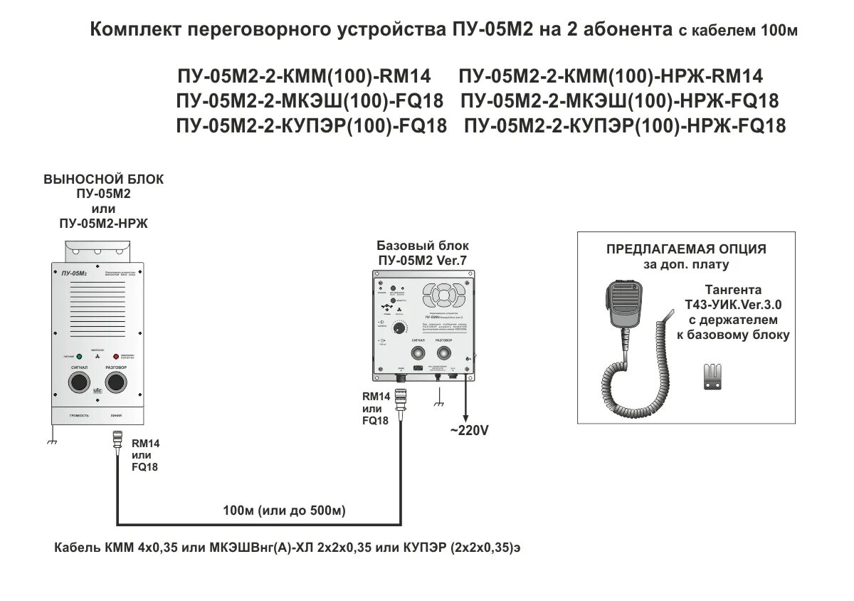 Подключение переговорных устройств ПУ-05М2-2-КММ(100)-RM14 комплект переговорного устройства на 2 абонента УРАЛИНТЕ