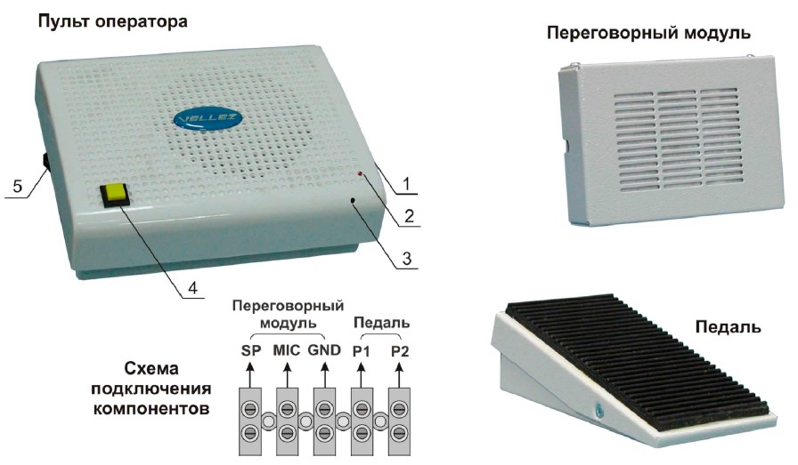 Подключение переговорных устройств Комплекс переговорный "КЛИЕНТ-КАССИР" КП01 Громкоговорящая связь
