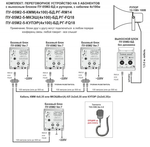 Подключение переговорных устройств ПУ-05М2-5-КММ(4х100)-RM14 комплект переговорного устройства на 5 абонентов УРАЛИ