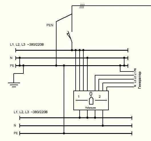 Подключение перекидного рубильника 3 фазы Перекидной рубильник на два направления и для генератора, схема подключения