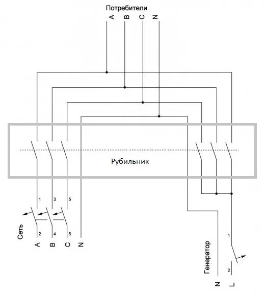 Подключение перекидного рубильника 3 фазы Принцип работы генератора переменного тока: Как работает автомобильный генератор