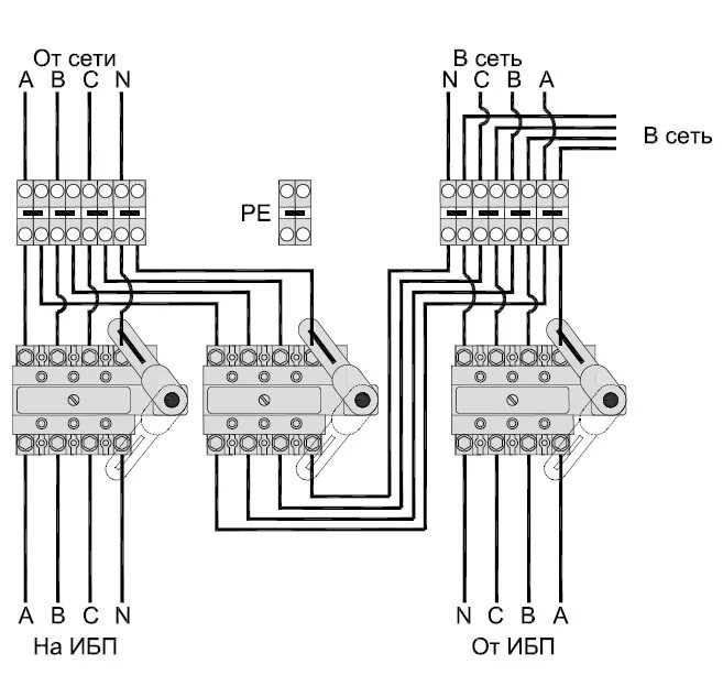 Подключение перекидного рубильника 3 фазы Щит байпаса ЩТБ 3-х ф. Iн=300А