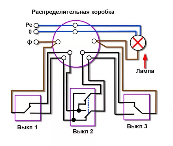 Подключение переключателей схема 6 Подключение проходного выключателя тройным кабелем