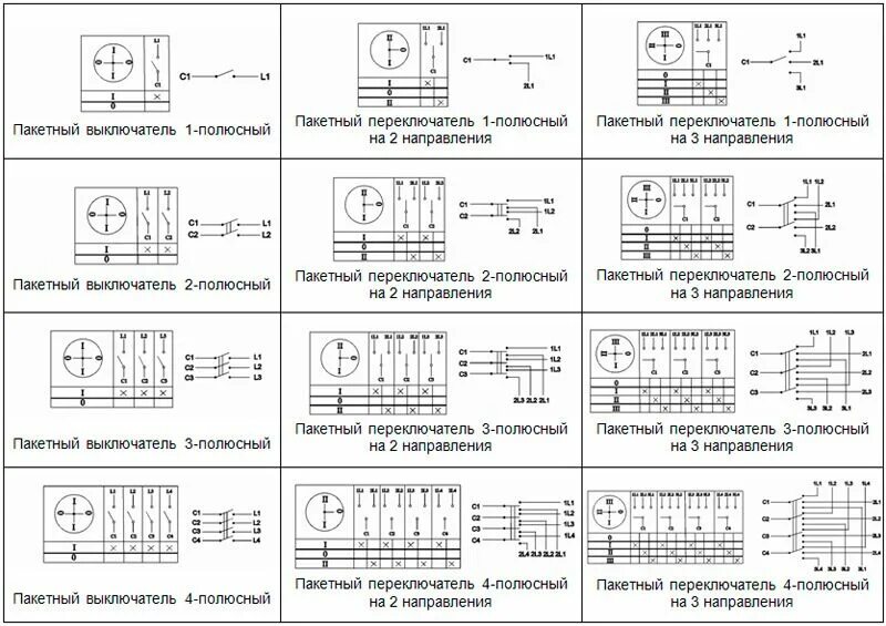 Подключение переключателя 3 положения Пакетный выключатель ПВ, пакетный переключатель ПП