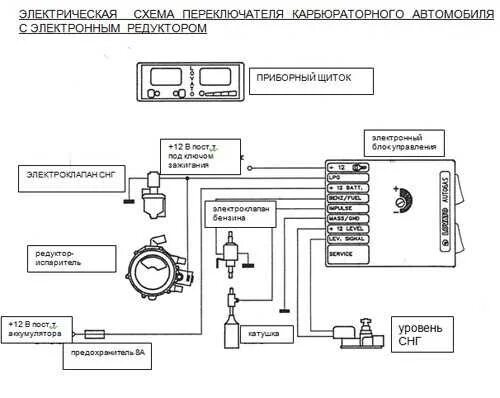 Подключение переключателя газ бензин Схема газового оборудования автомобиля газель - фото - АвтоМастер Инфо