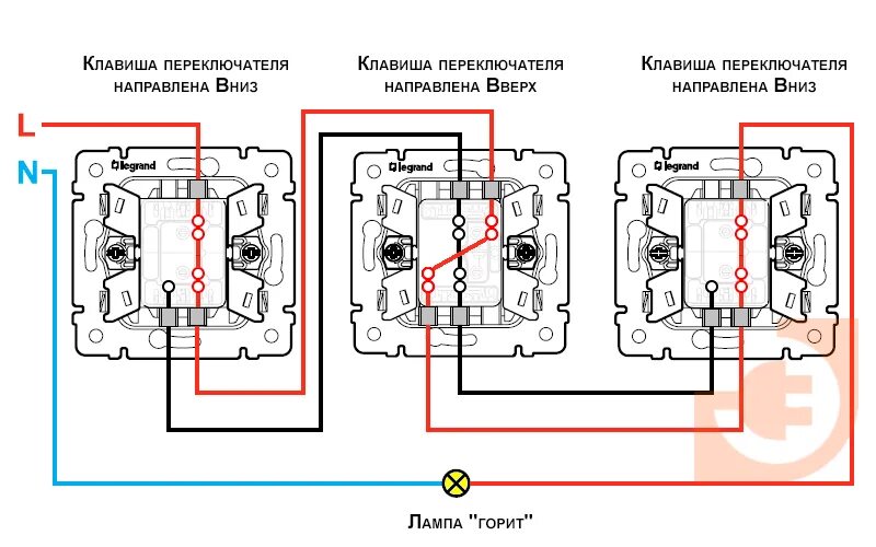 Подключение переключателя проходного из 2 мест схема Управление освещением с трех мест и более мест ЭЛЕКО - Интернет-магазин электрик