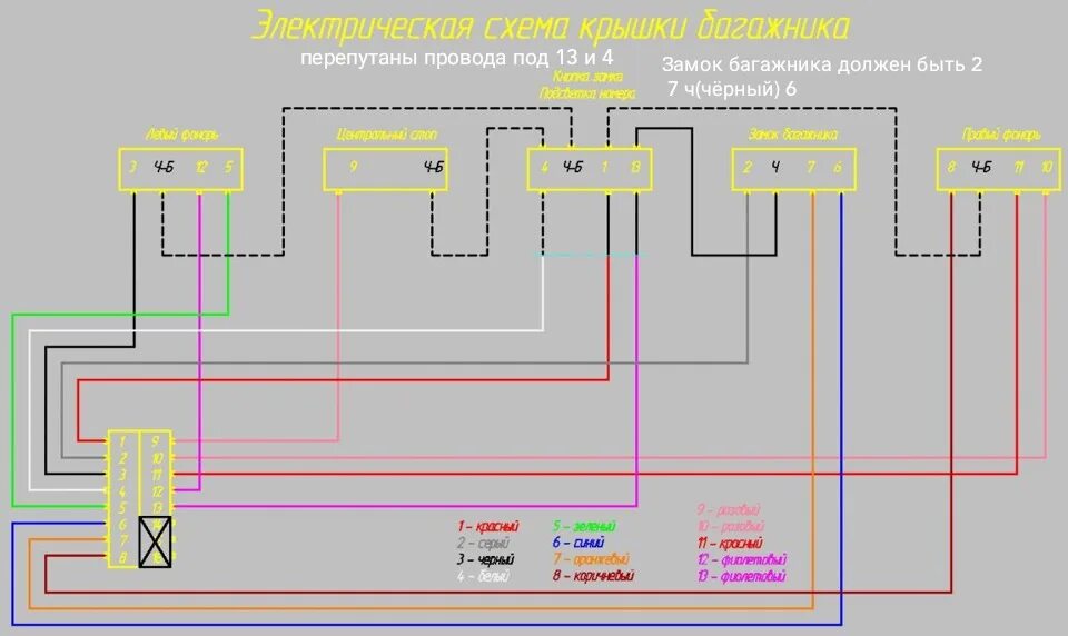 Подключение переключателя с войс форд мондео 4 Пресловутая коса багажника и хоррор подключения - Ford Mondeo IV, 2 л, 2007 года