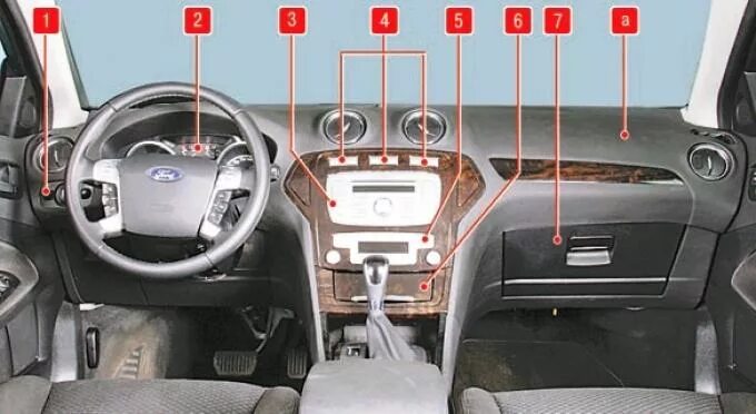 Подключение переключателя с войс форд мондео 4 Dashboard (Body / Interior / Ford Mondeo 4 2007-2014)