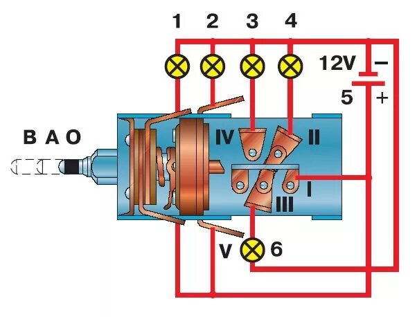 Подключение переключателя света газ 2705 Ищу включатель/выключатель - Сообщество "JDM DRIVE2" на DRIVE2