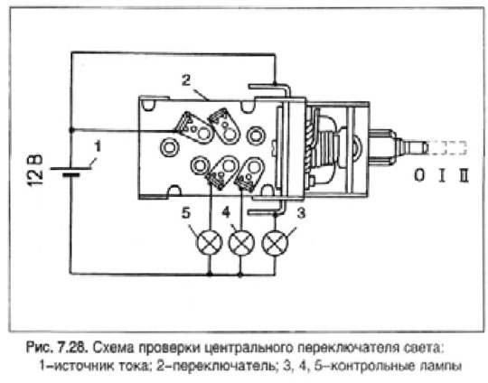 Подключение переключателя света газ 2705 Центральный переключатель света автомобиля Соболь