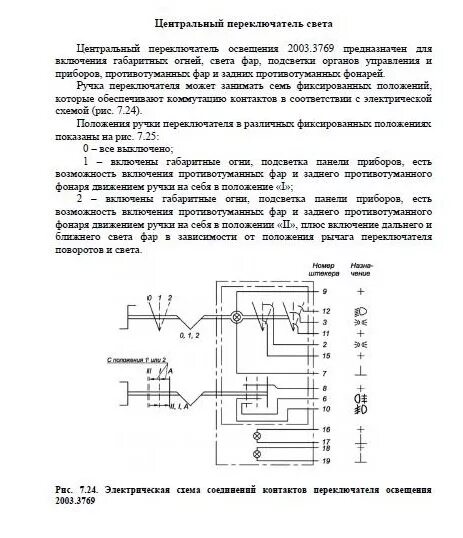 Подключение переключателя света газель 20033769 Центральный переключатель освещения для автомобилей Газель и Соболь GAZ