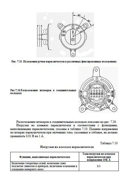 Подключение переключателя света газель Установка ПТФ на Газель 3302 - DRIVE2