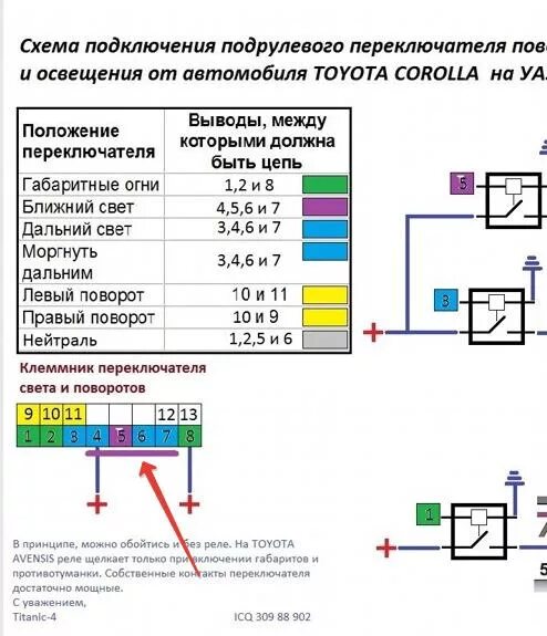 Подключение переключателя света камаз Подключаем подрулевые переключатели TOYOTA (свет и поворотники) - DRIVE2