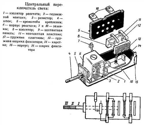 Подключение переключателя света мтз Центральный переключатель света уаз буханка - BestChehol.ru