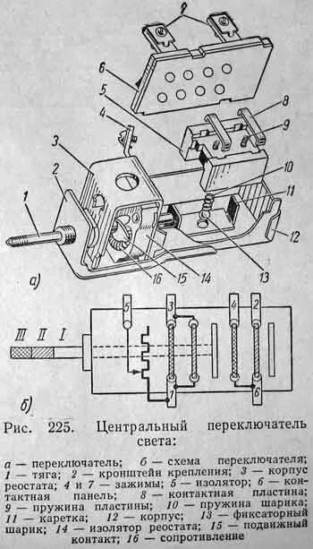 Подключение переключателя света мтз Как проверить центральный переключатель света газель - фото - АвтоМастер Инфо