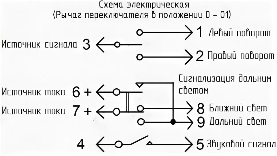 Подключение переключателя света мтз Подрулевой переключатель МАЗ схема подключения