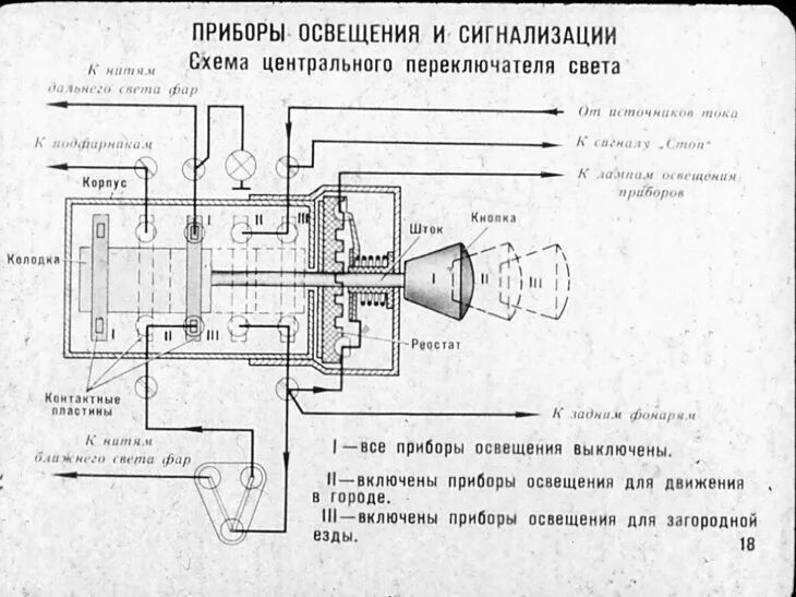 Подключение переключателя света уаз буханка Центральный переключатель света уаз 469 как подключить - фото - АвтоМастер Инфо