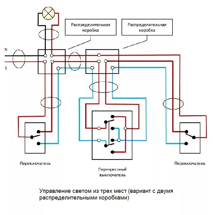 Подключение перекрестного проходного переключателя Схема управления освещением с двух мест фото - DelaDom.ru