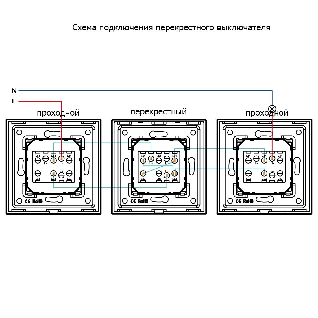 Подключение перекрестного выключателя Купить Выключатель одноклавишный перекрестный (промежуточный) ,рамка стекло, Бел