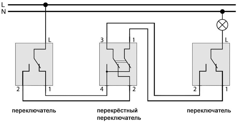 Подключение перекрестного выключателя с 2х Схема подключения и нюансы монтажа перекрестного выключателя - Home Made Electro