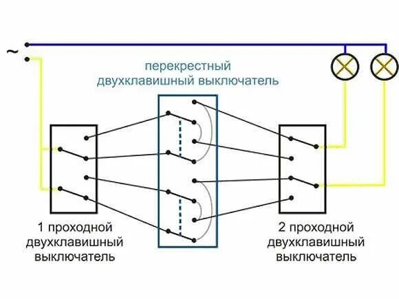 Подключение перекрестного выключателя с 2х мест Перекидной выключатель: нюансы выбора устройства + тонкости установки