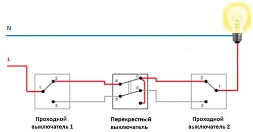 Подключение перекрестного выключателя с 4 мест Проходной перекрестный переключатель схема подключения: Перекрестный выключатель