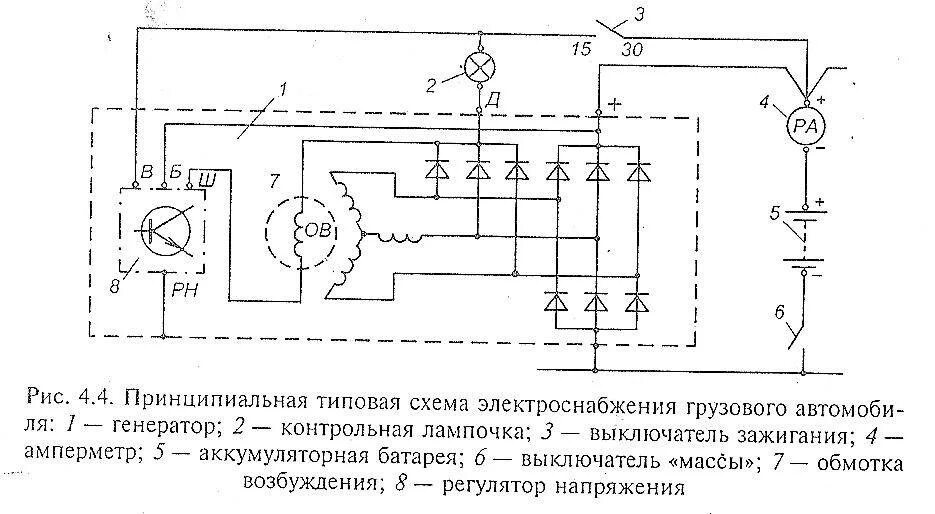 Подключение переменного генератора Автомобильный генератор - схема, виды, поломки, ремонт + Видео