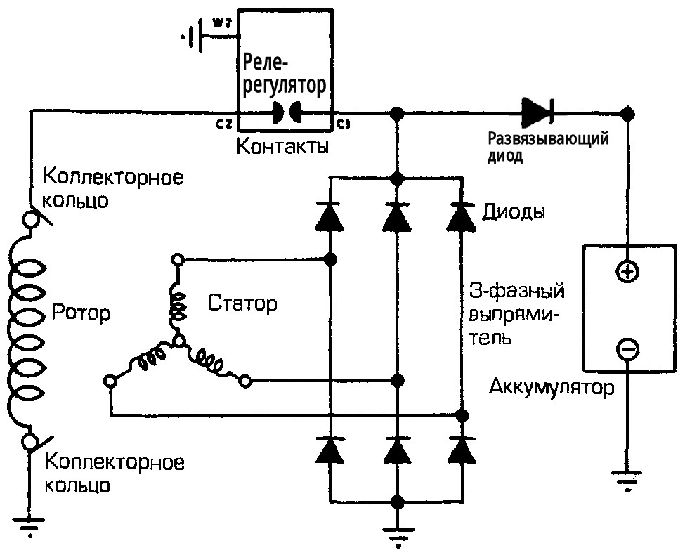 Подключение переменного генератора пропала зарядка, часть 2 - Renault Duster (1G), 1,5 л, 2012 года поломка DRIVE2