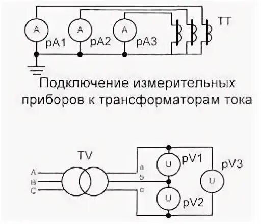 Подключение переносных измерительных приборов к электрическим Электроснабжение промышленного предприятия. Контрольная работа. Физика. 2010-05-