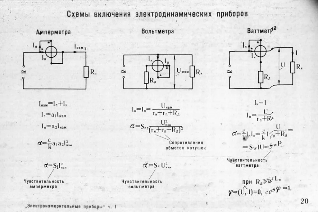 Подключение переносных измерительных приборов к электрическим Смотреть слайды Электроизмерительные приборы. Часть 1