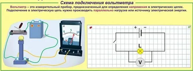 Подключение переносных измерительных приборов к электрическим Вольтметр: понятие, применение - статья от АРК "Энергосервис"