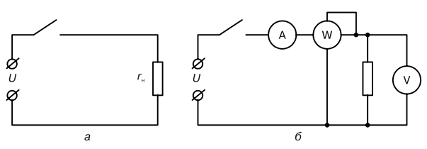 Подключение переносных измерительных приборов к электрическим Измерение силы тока, напряжения и мощности в электрических цепях