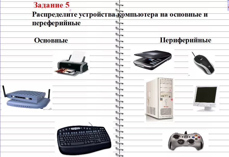 Подключение периферийных устройств к пк практическая работа Урок на тему: "Программирование вычислений на Visual Basic" (Урок, флипчарты, те