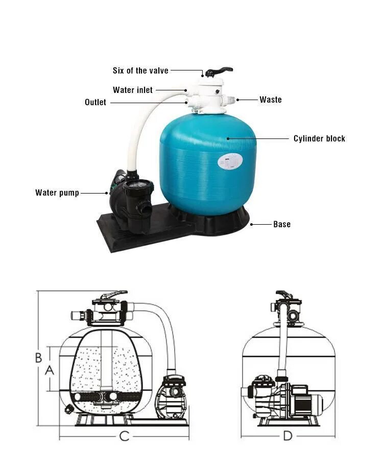 Подключение песочного фильтра насоса Песочный фильтр для бассейна: песчаный, своими руками, система фильтрации, самод