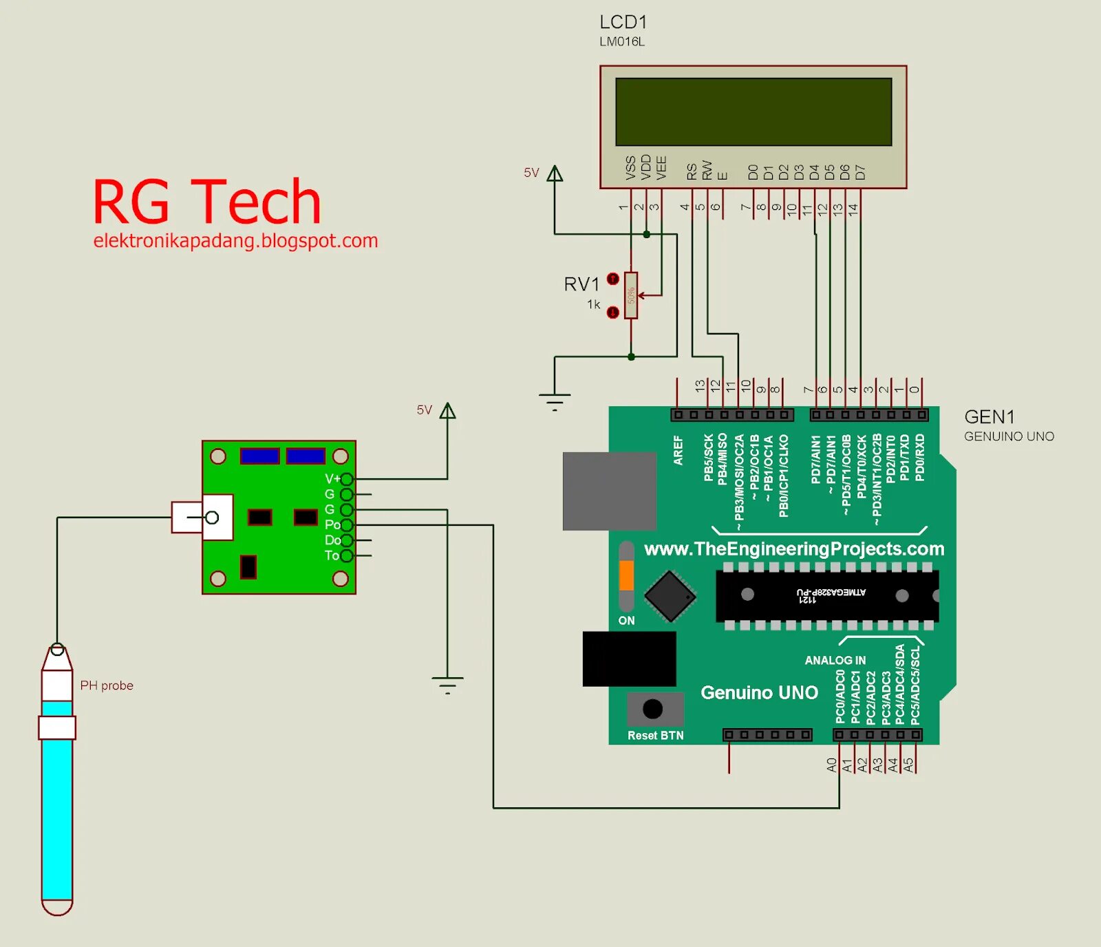 Подключение ph датчика Rg Tech: April 2017 CA9