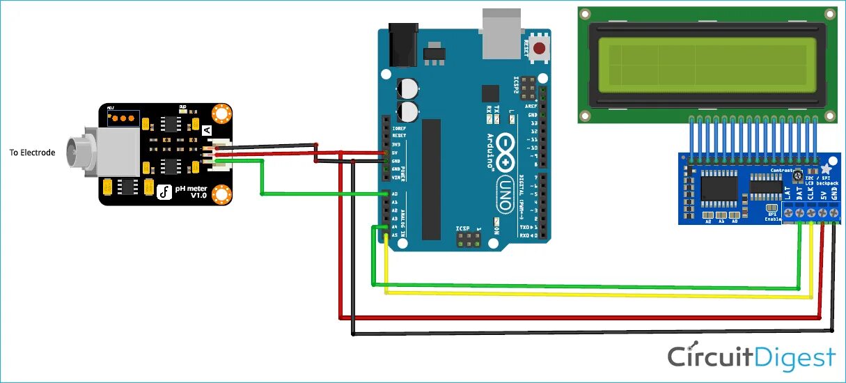 Подключение ph датчика pH Meter using Arduino Uno and LCD Display Ph meter, Arduino, Home automation pr