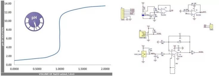 Подключение ph датчика Wiring The pH (Power of Hydrogen) Ion Concentration Sensor with BNC Electrode Pr