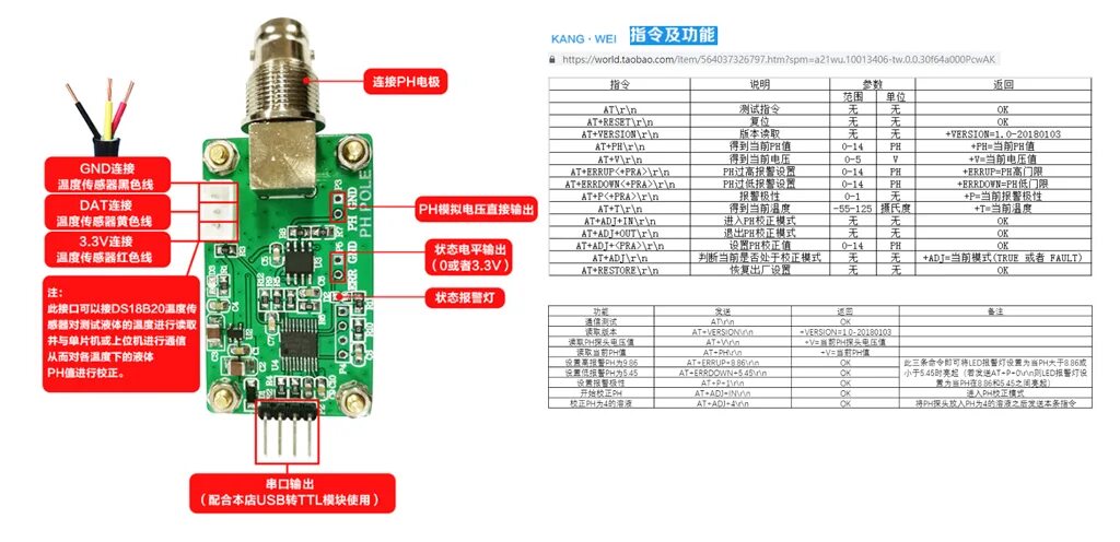 Подключение ph датчика setup - PH-4502C pH Sensor Calibration and ADC using MCP3008, PCF8591, and ADS11