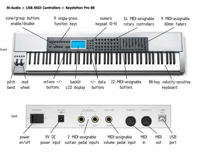 Подключение пианино к компьютеру Maudio Keystation Pro 88 - купить в Москве, цена 10 000 руб., продано 1 сентября