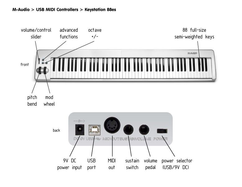 Подключение пианино к компьютеру Купить МИДИ КЛАВИАТУРА M-AUDIO KEYSTATION 88ES с бесплатной доставкой по Москве 