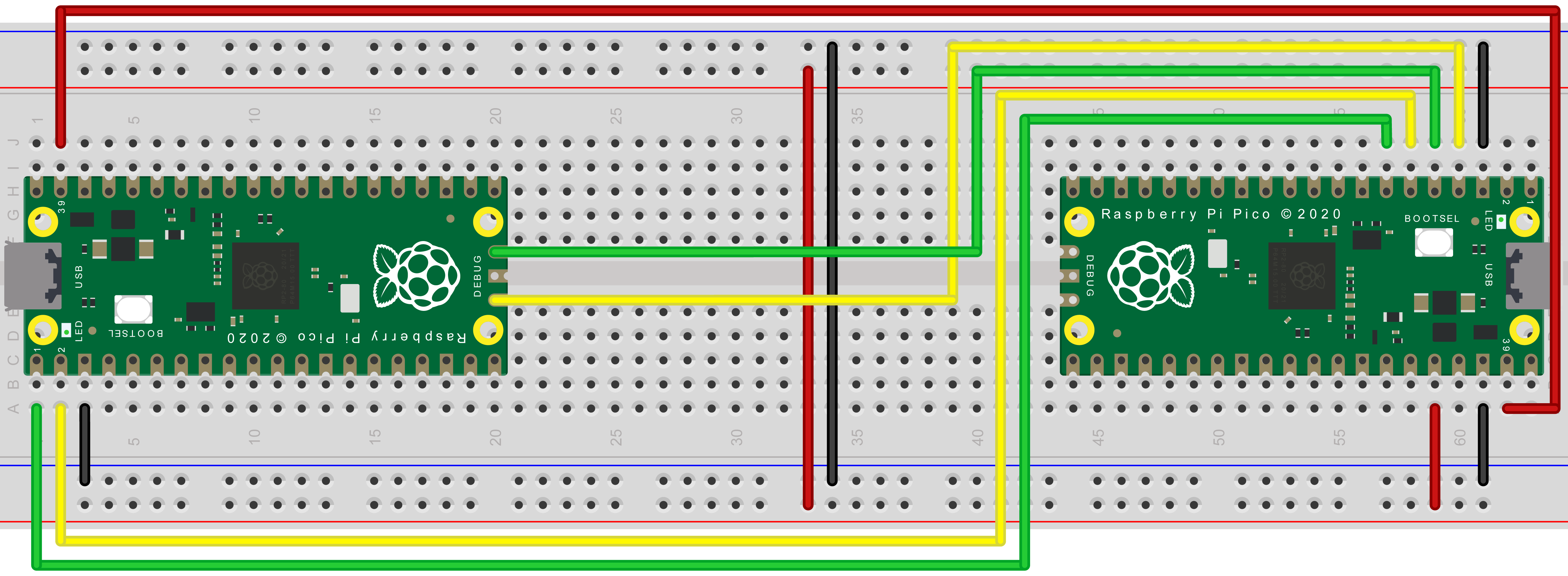 Подключение pico 4 ARM Embedded Tutorial - Raspberry Pi Pico Setting up for Development - Lazarus w