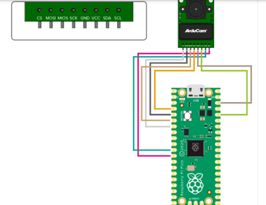 Подключение pico 4 SPI Interface Error Arducam Mini 2MP - Issue #542 - ArduCAM/Arduino - GitHub