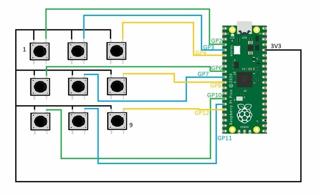 Подключение pico 4 Программируемая клавиатура на Raspberry