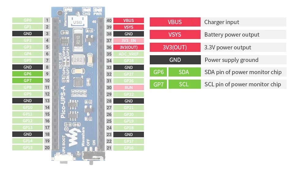 Подключение pico 4 Raspberry Pi Пико UPS модуль источника бесперебойной Питание AliExpress