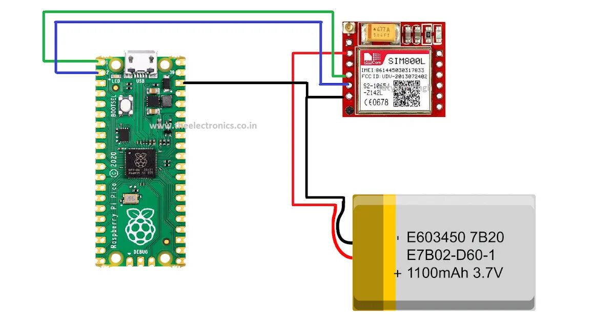 Подключение pico 4 Raspberry Pi Pico With SIM800L Module