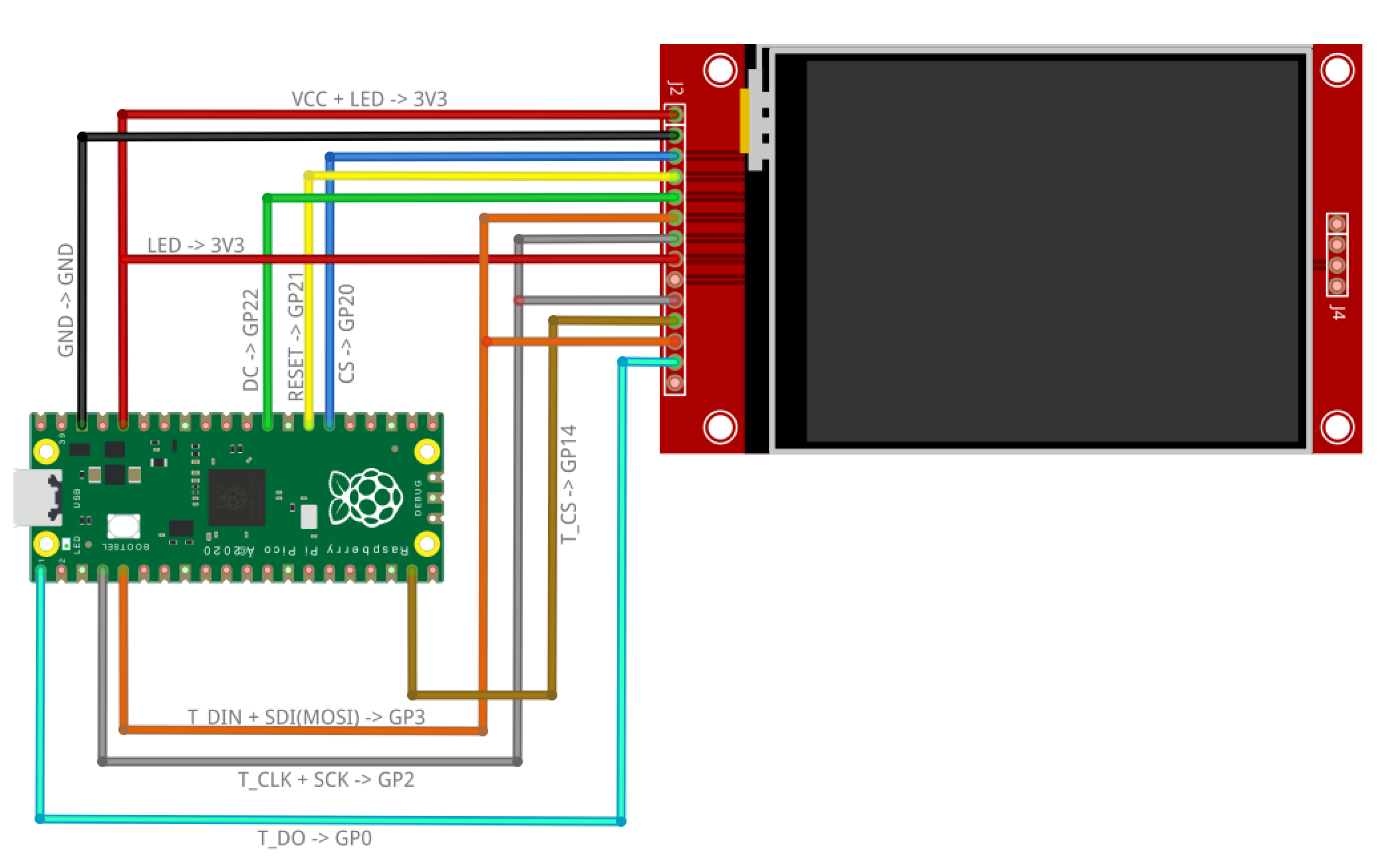 Подключение pico 4 к пк через usb Surface lunaire Esprit rencontrer ili9341 raspberry pi pico libéral radar Nécess