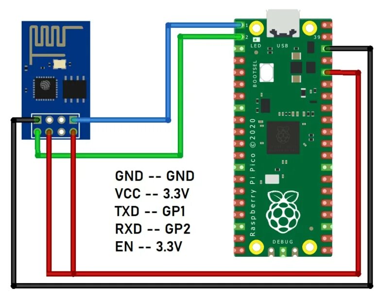 Подключение pico 4 по кабелю Raspberry Pi Pico Web Server with ESP8266 & MicroPython