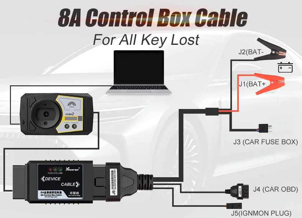 Подключение пик 2 Адаптер XHORSE VVDI2 для Toyota 8A, для любых ключей, не разбирается, кабель упр