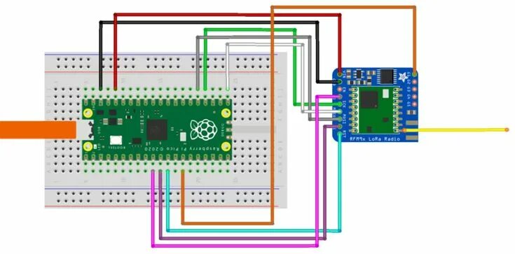 Подключение пико 4 к компьютеру How to add LoRaWAN to Raspberry Pi Pico - Raspberry Pi Raspberry pi, Pico, Raspb